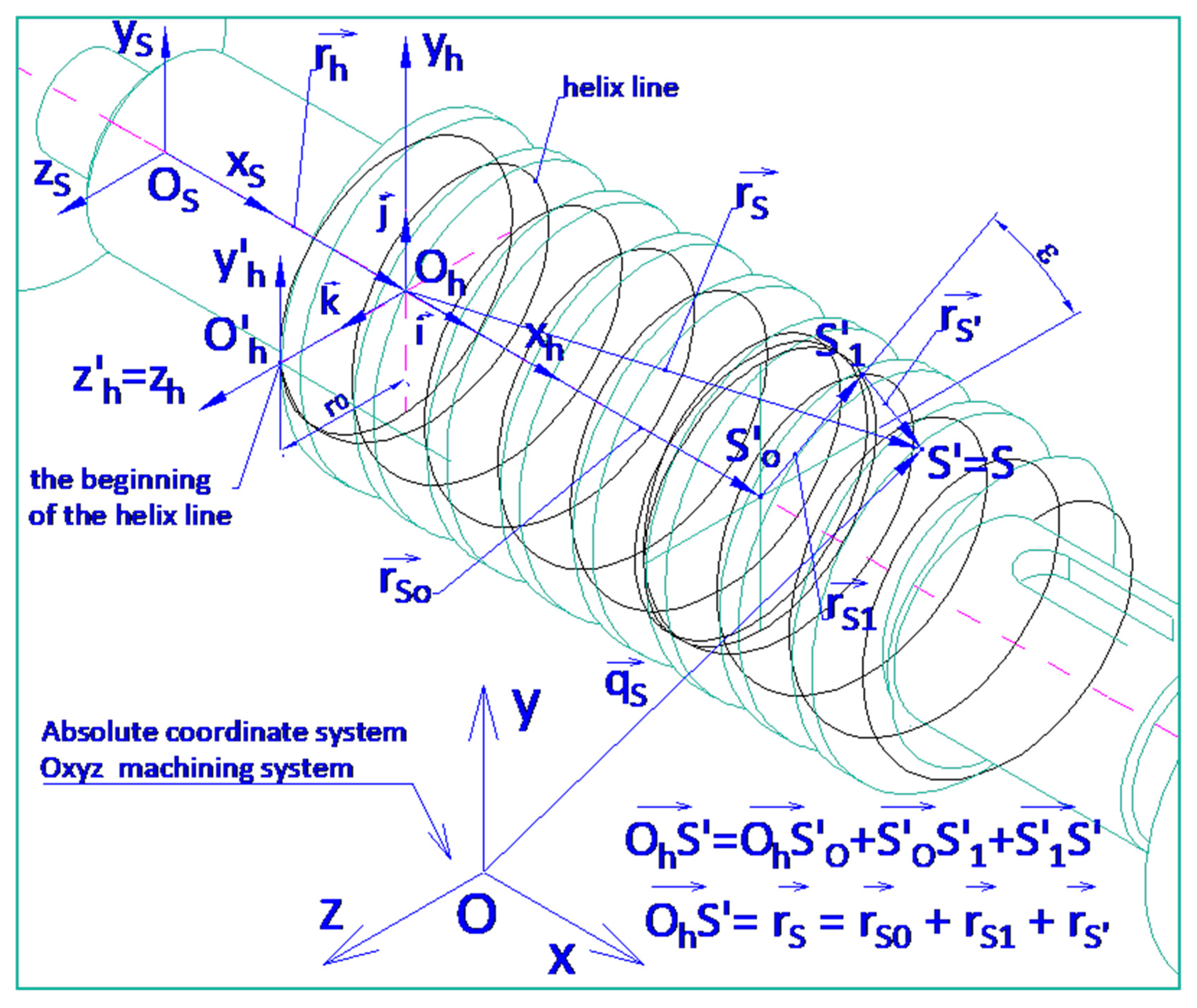 Materials 19 01712 g009