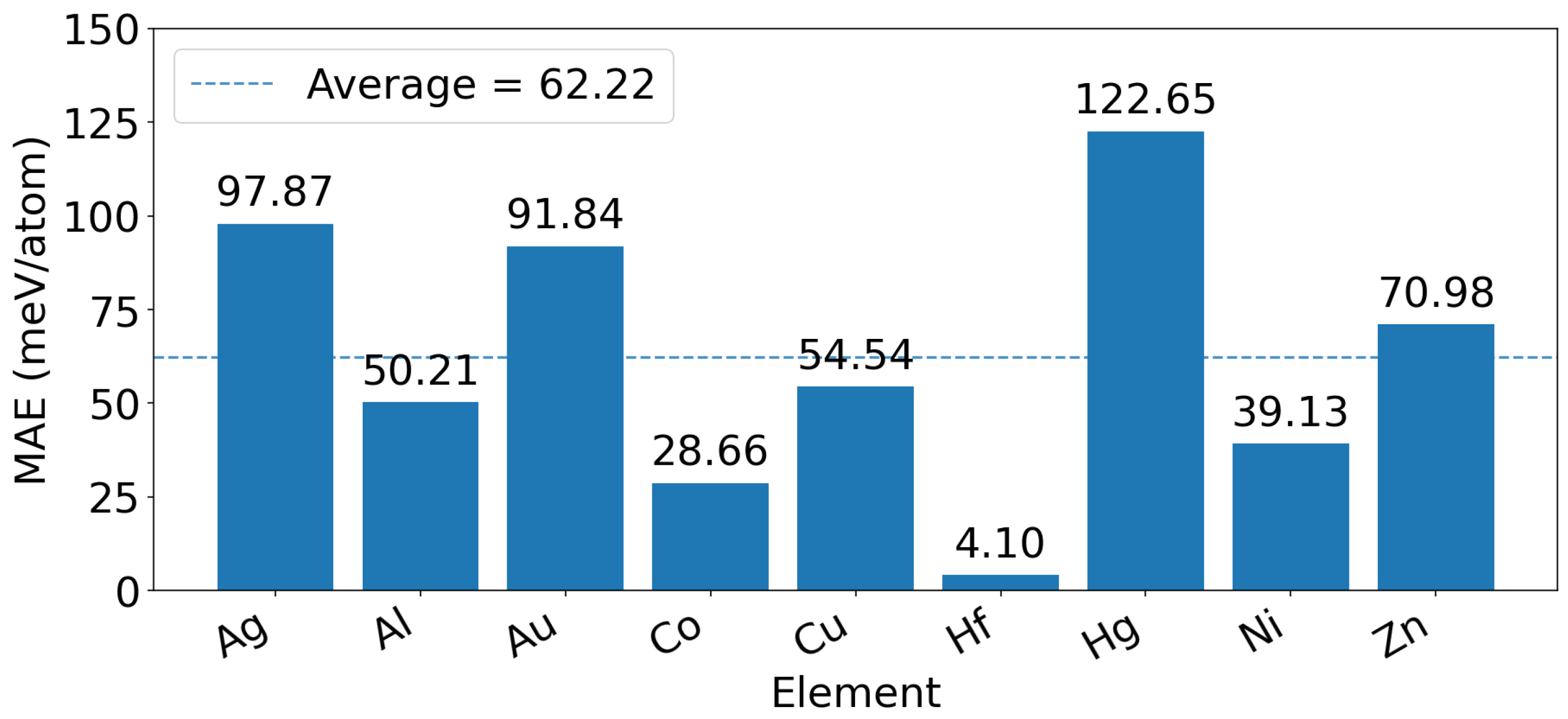 Materials 19 01715 g008
