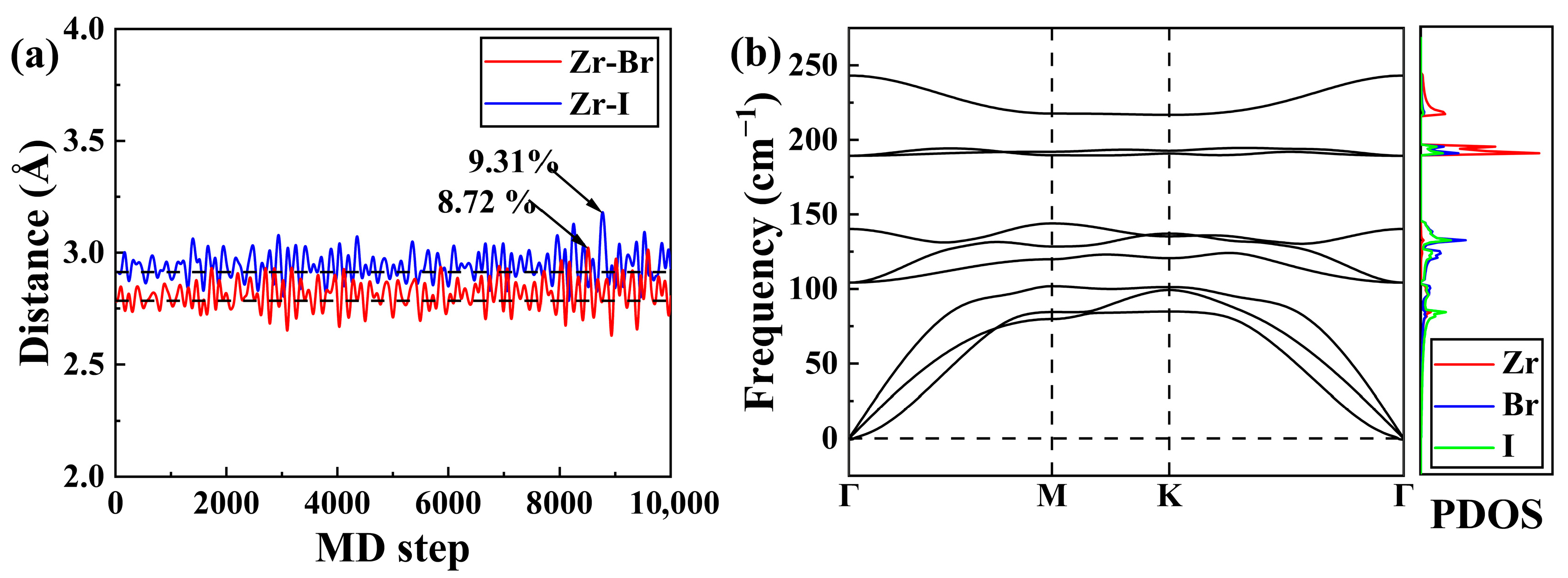 Materials 19 01716 g002