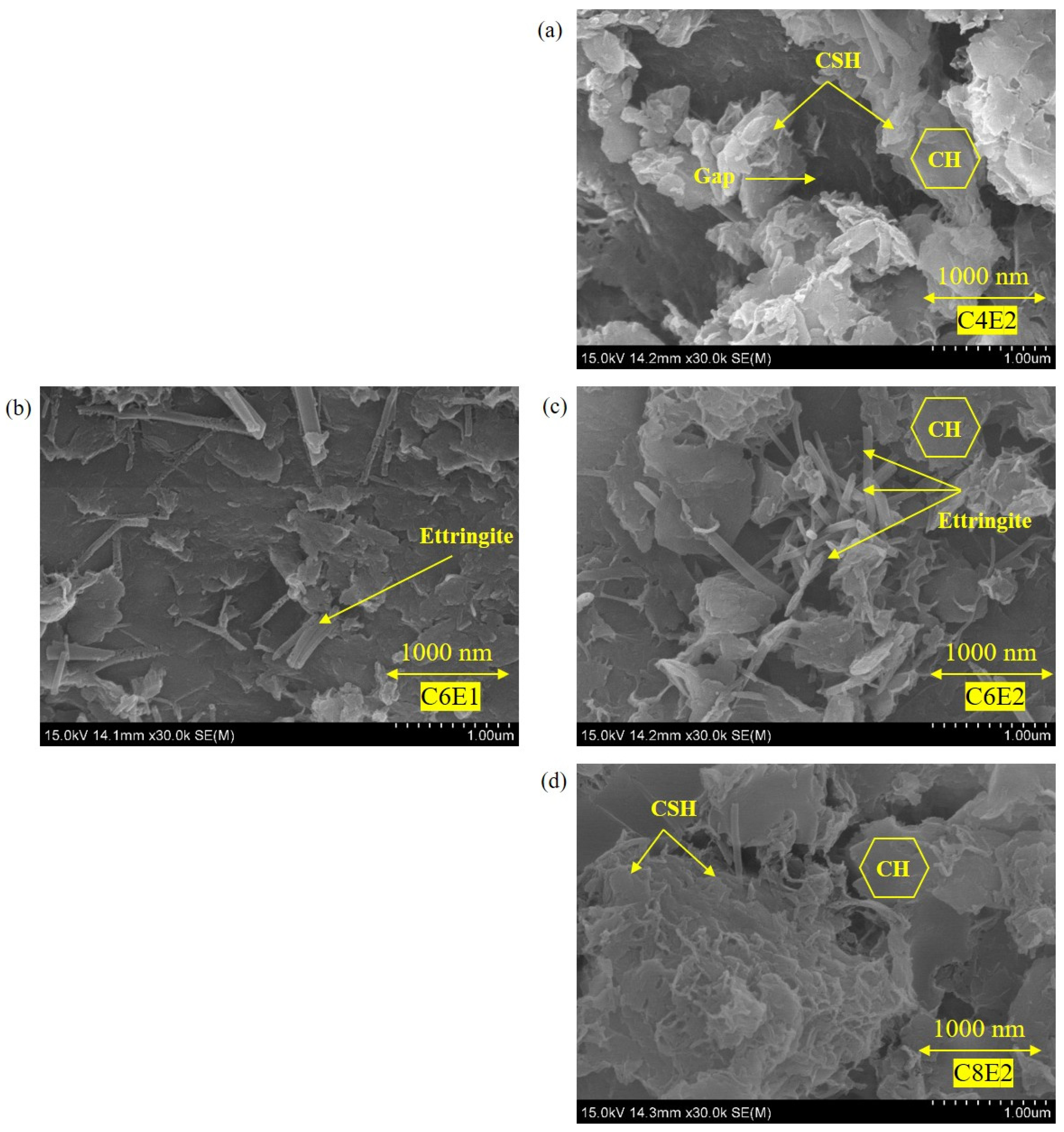 Materials 19 01735 g005 Materials 19 01735 g005