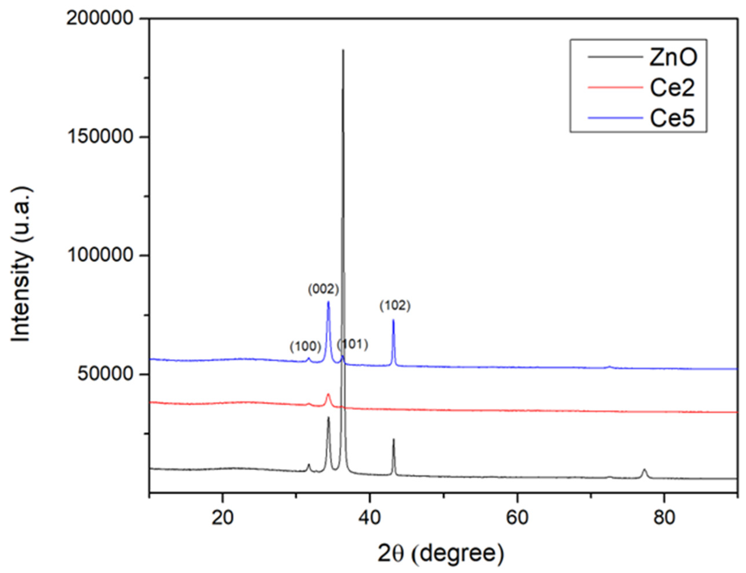 Materials 19 01739 g001 Materials 19 01739 g001