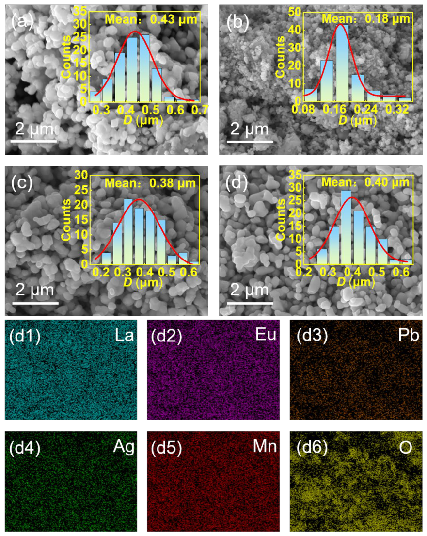 Materials 19 01755 g003