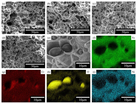 Post-Processing Optimization of MDLP-Fabricated 316L Stainless