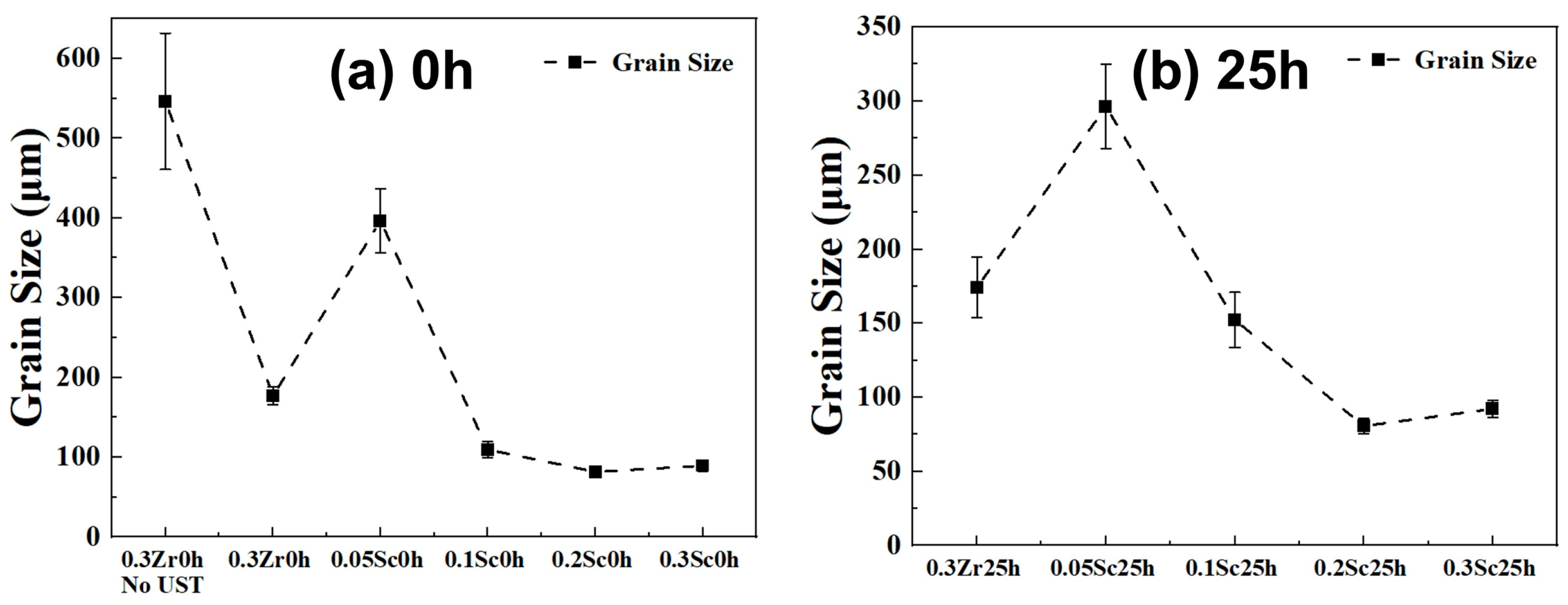 Materials 19 01792 g007