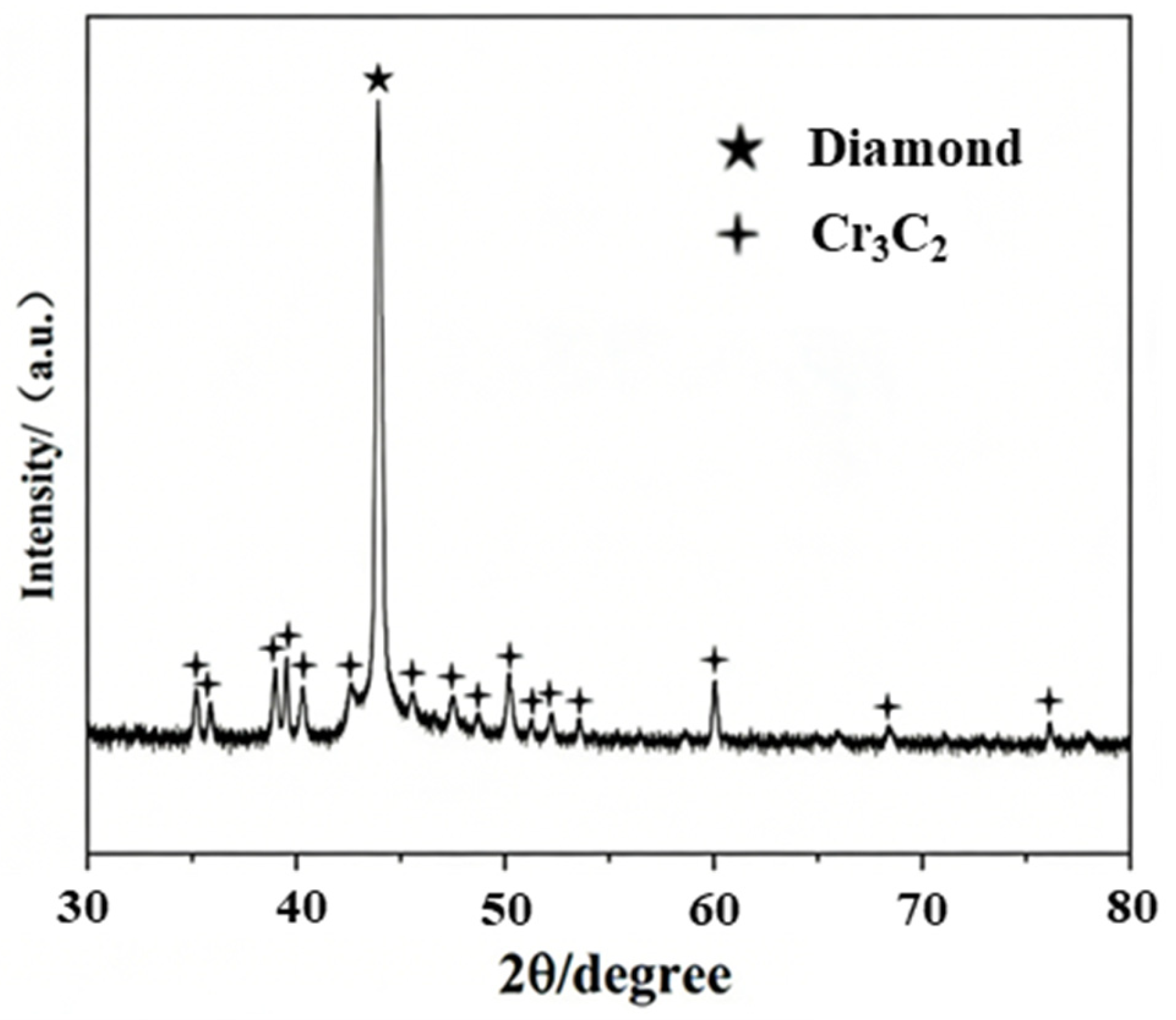 Materials 19 01800 g009 Materials 19 01800 g009