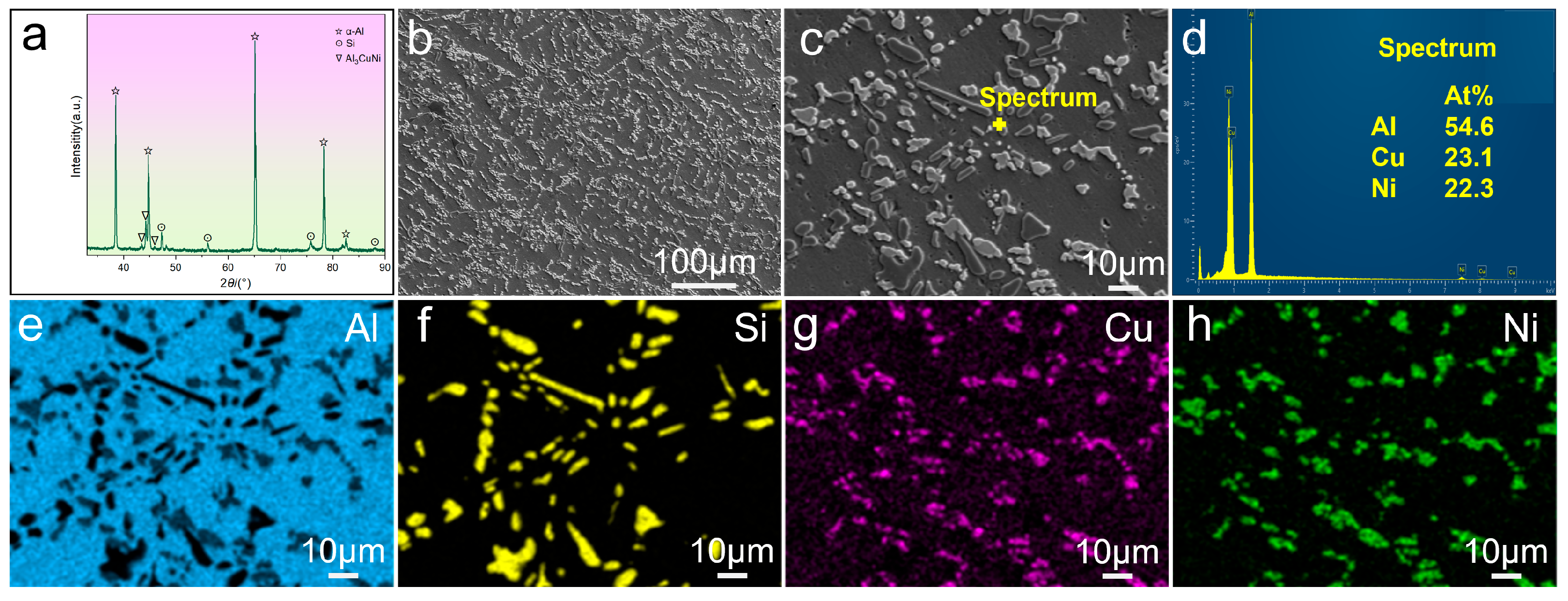 Materials 19 01831 g009 Materials 19 01831 g009