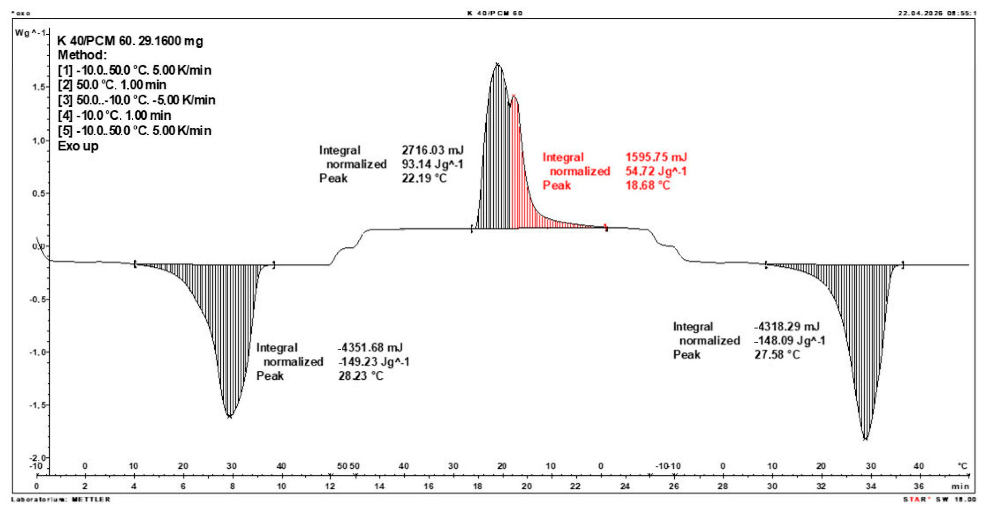 Materials 19 01888 g010