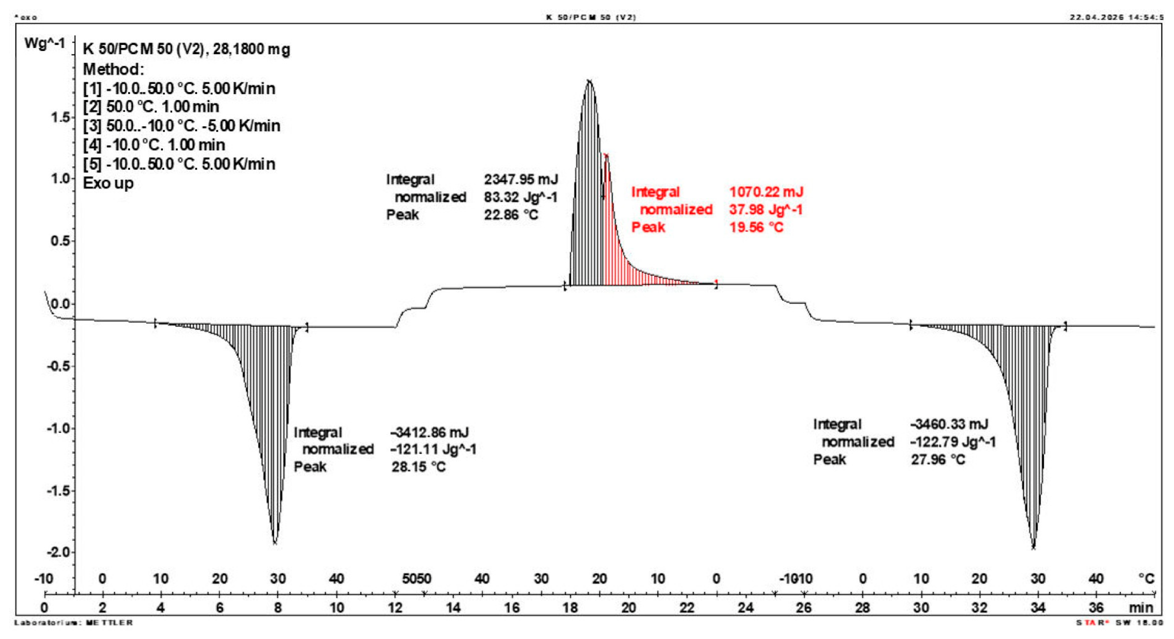 Materials 19 01888 g012