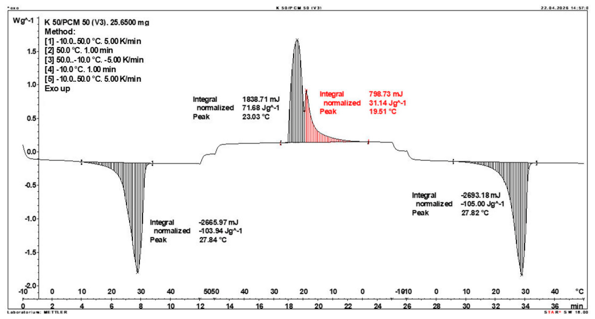 Materials 19 01888 g013