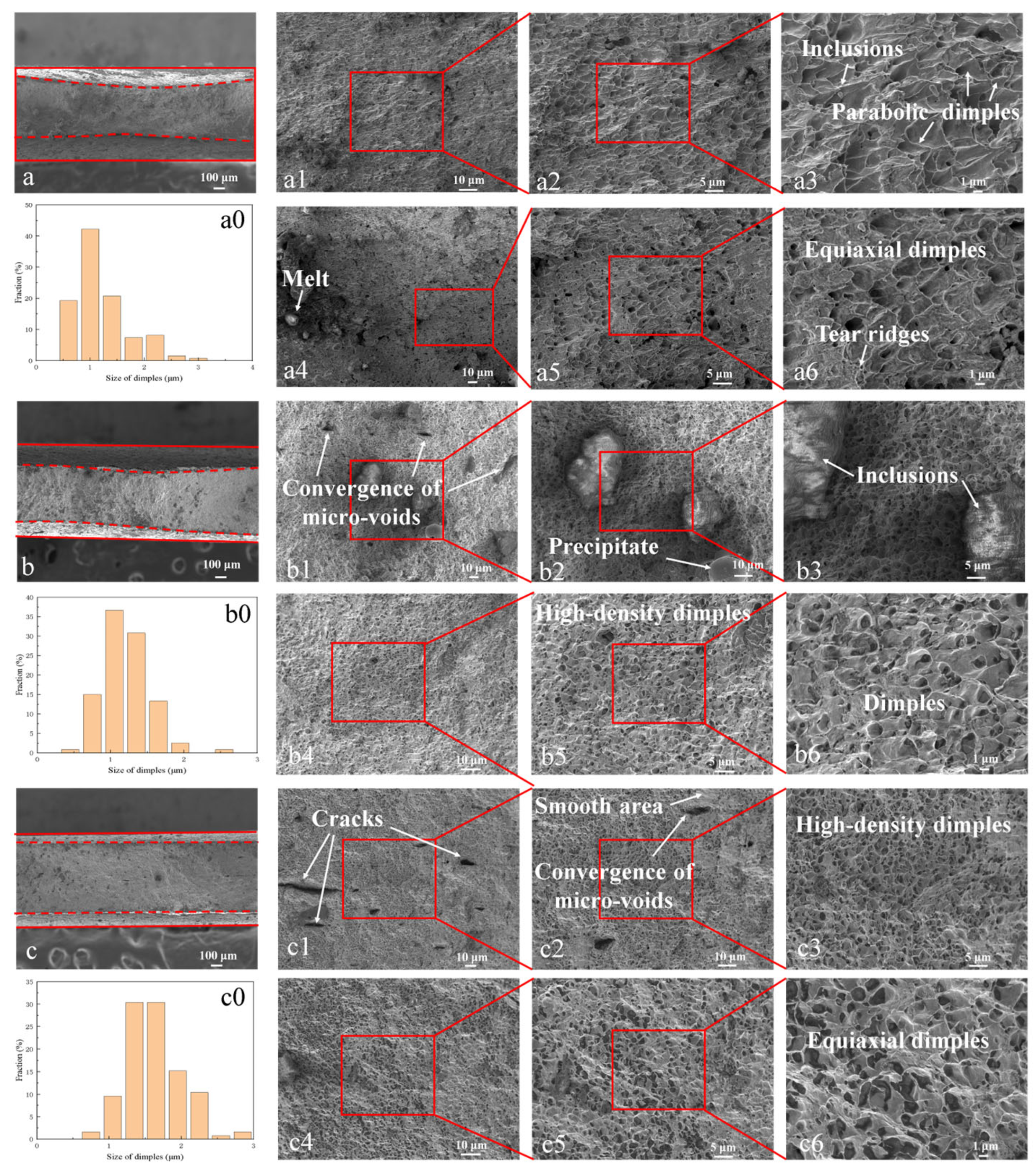 Materials 19 01889 g005