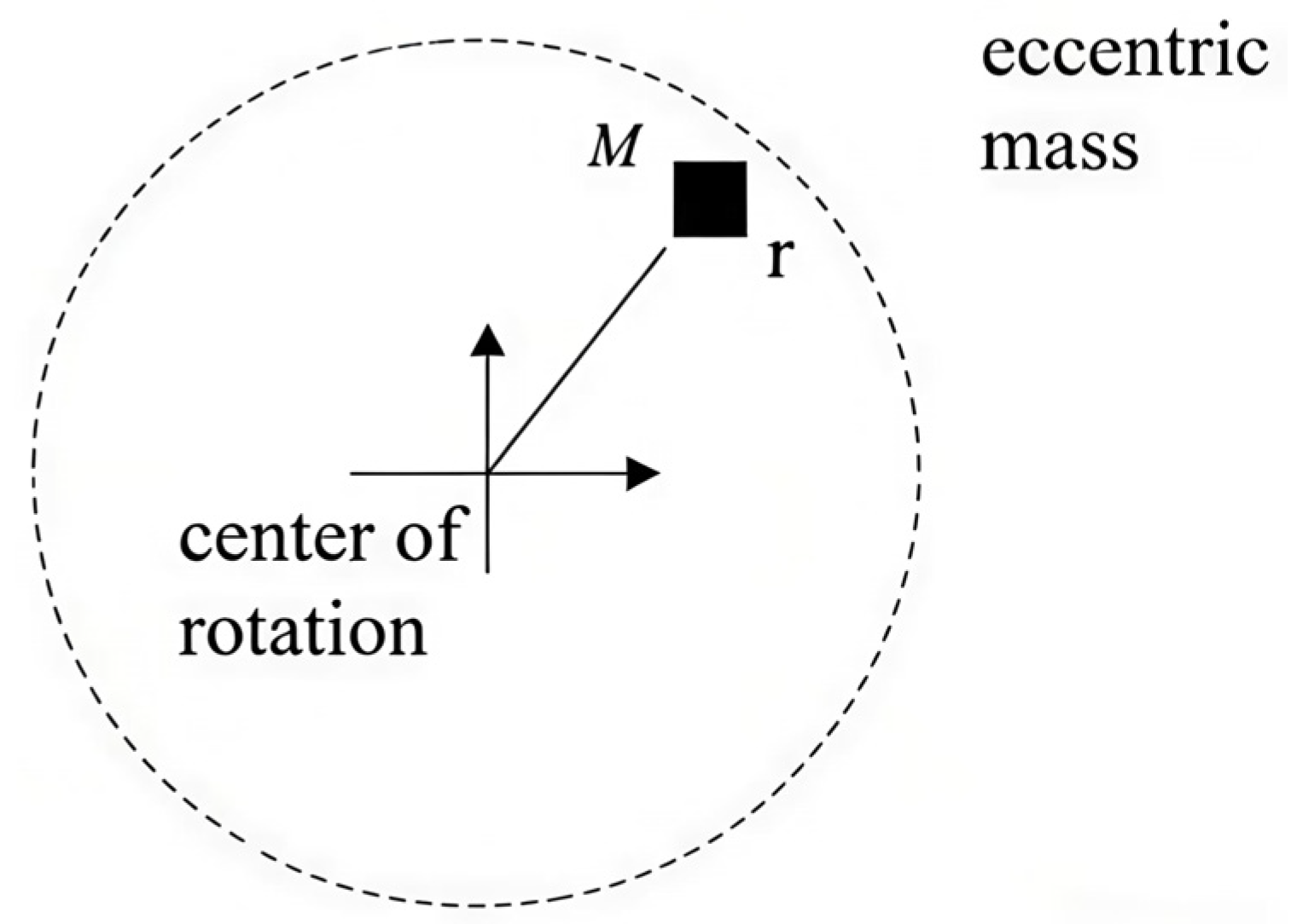 Materials 19 01918 g001