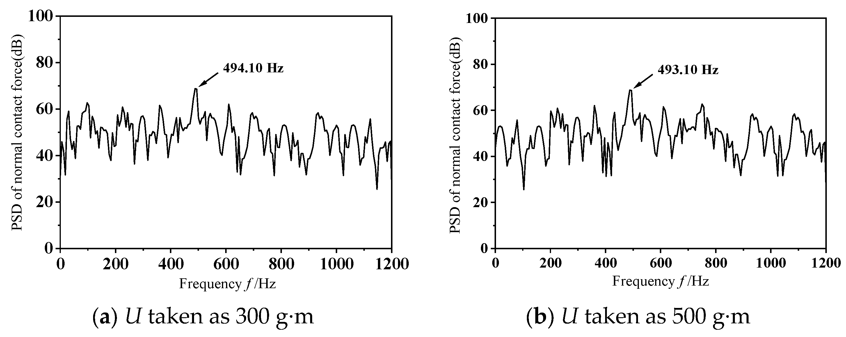 Materials 19 01918 g009