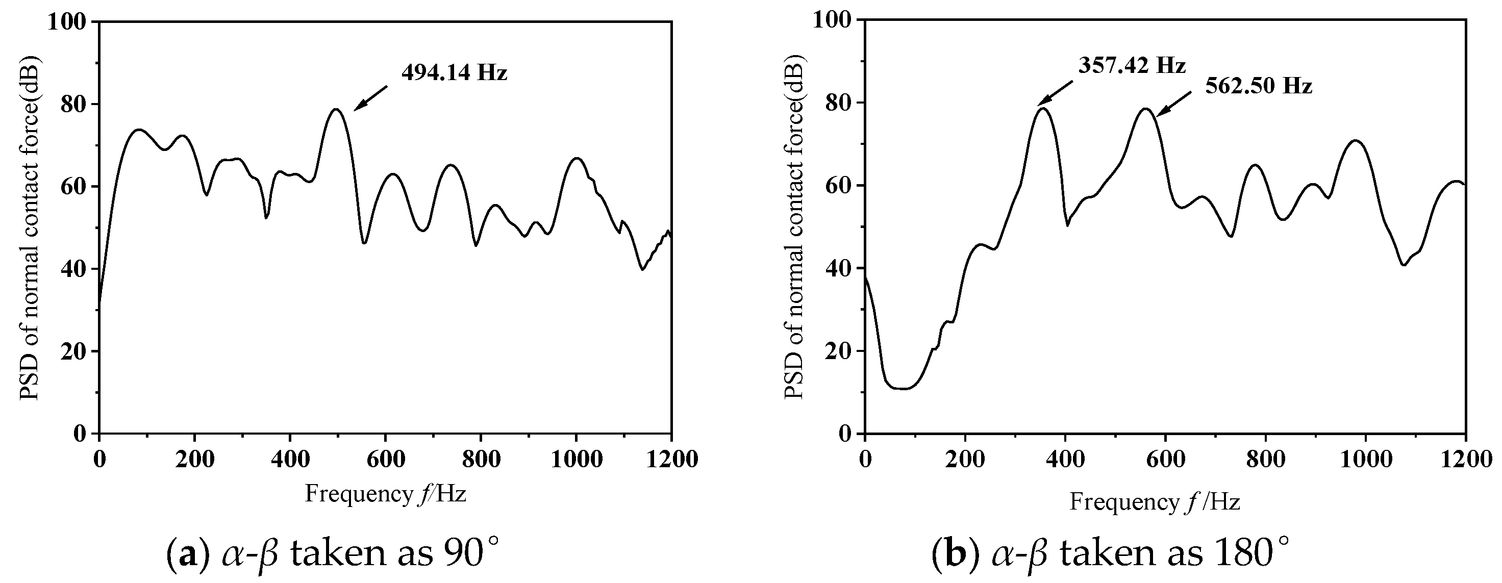 Materials 19 01918 g013