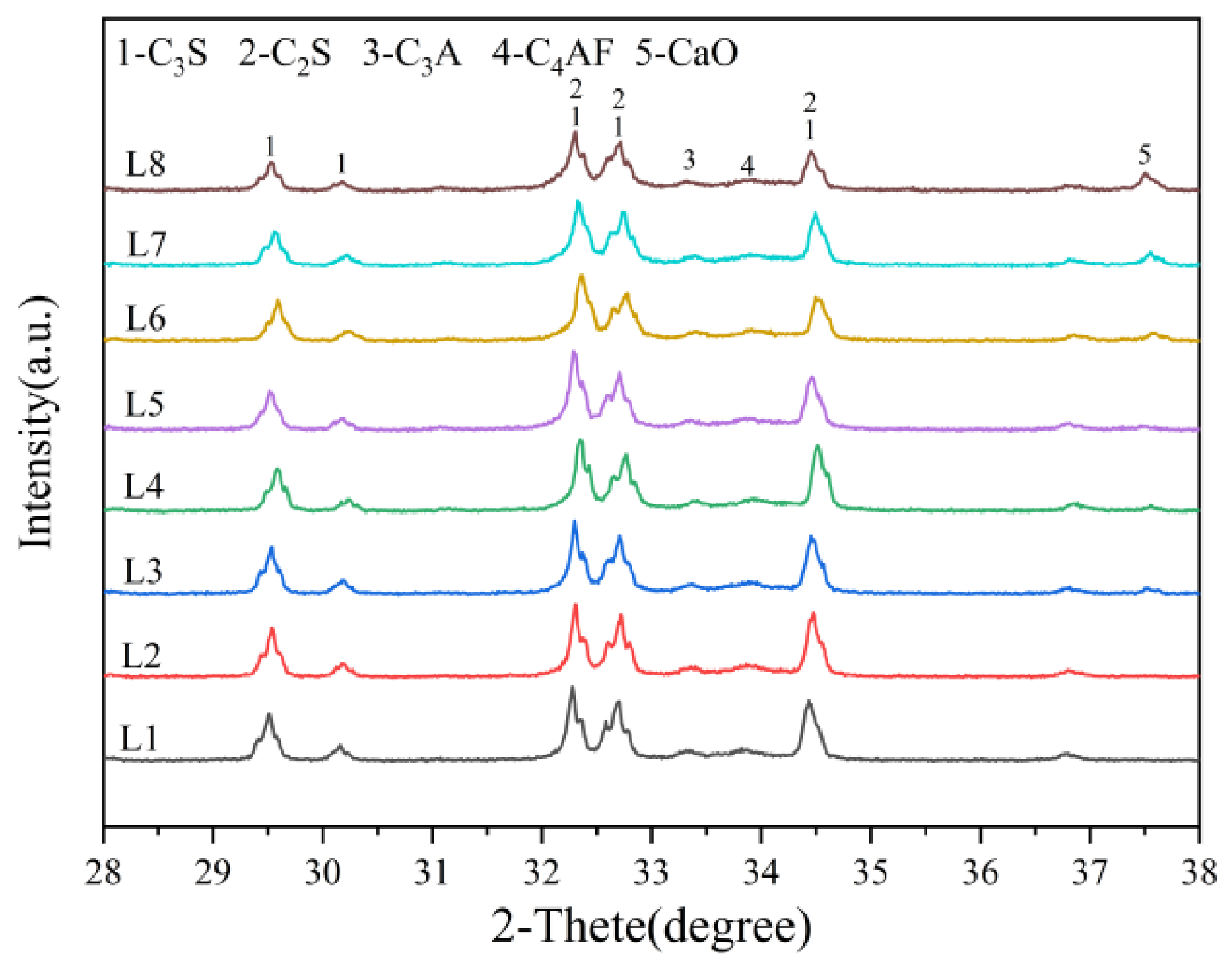 Materials 19 01935 g004