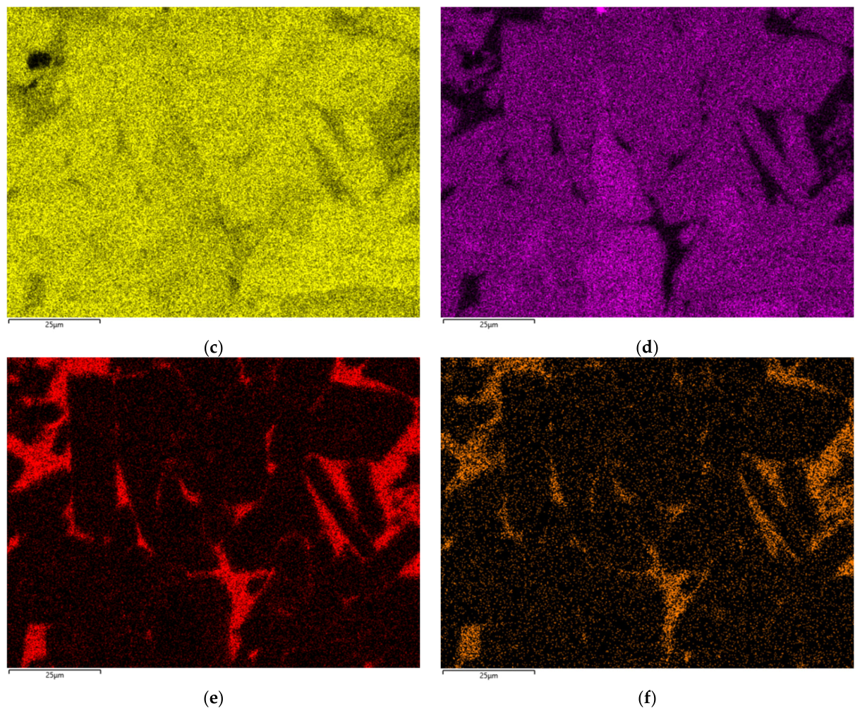 Materials 19 01935 g007b