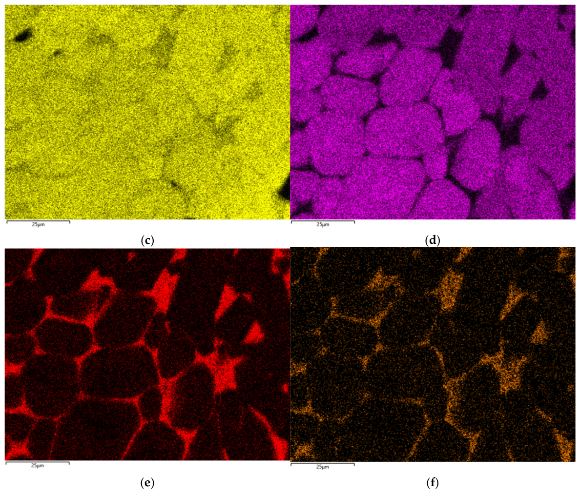 Materials 19 01935 g009b