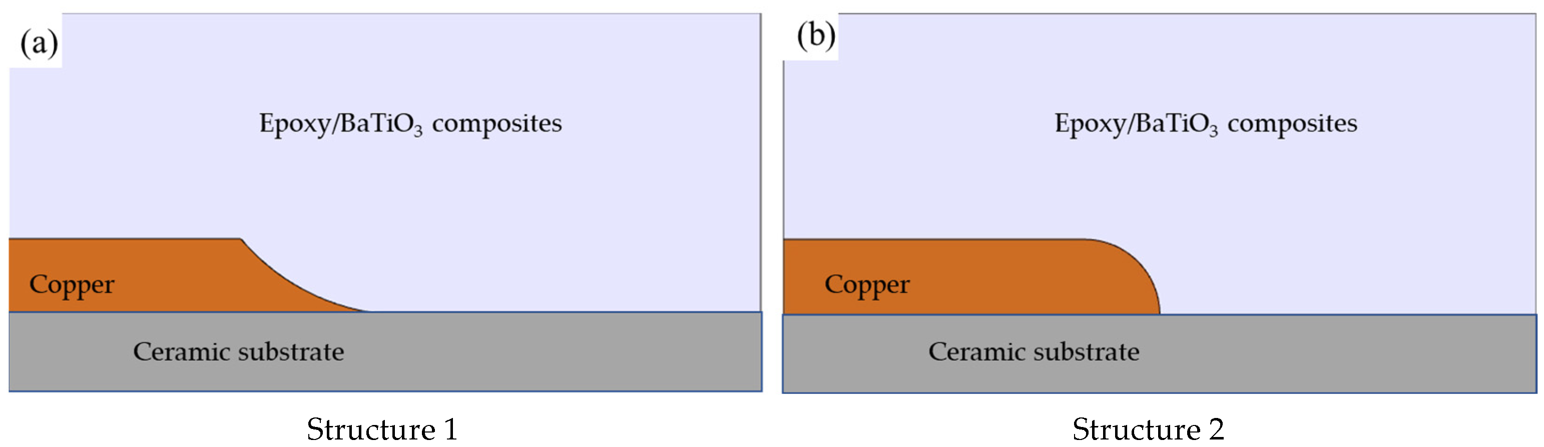 Materials 19 01975 g001