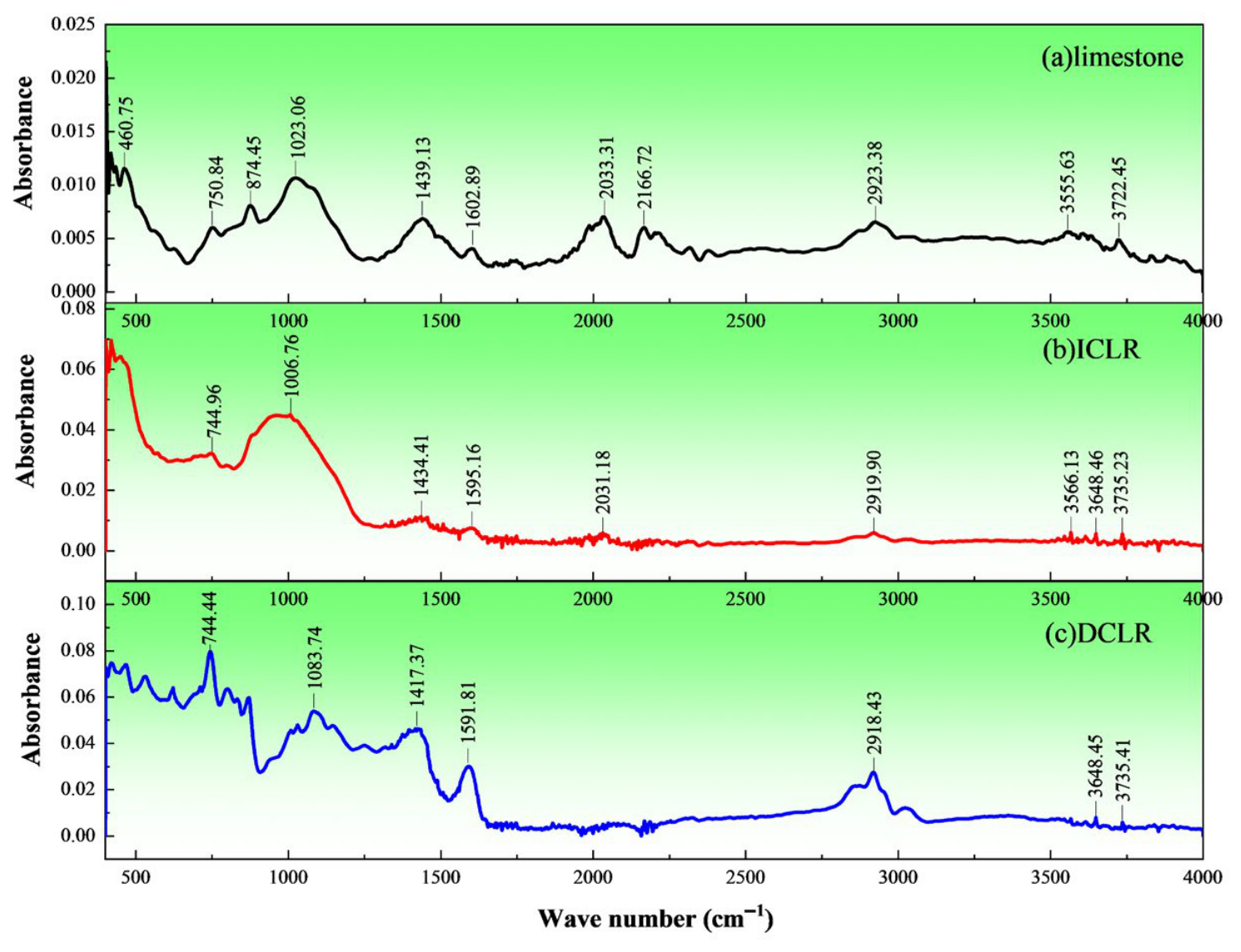 Materials 19 01994 g007