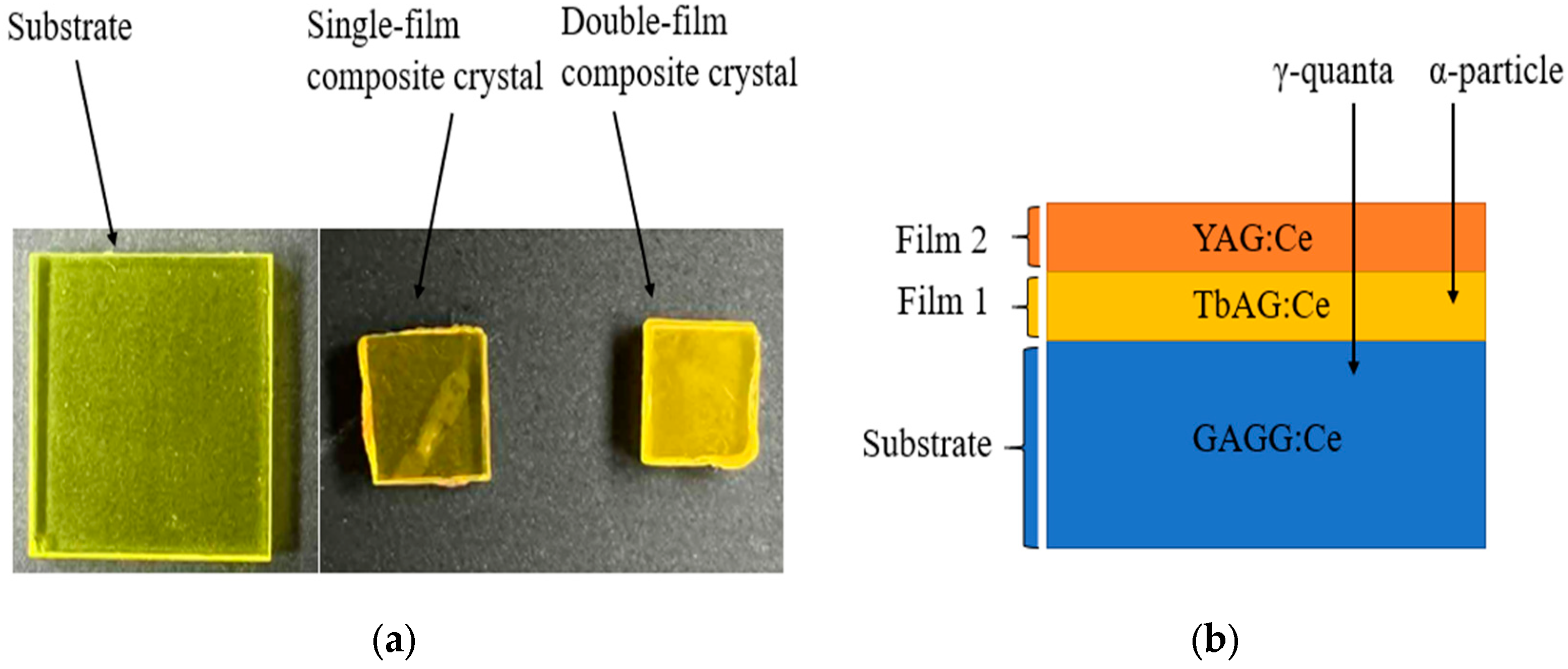 Materials 19 02001 g001