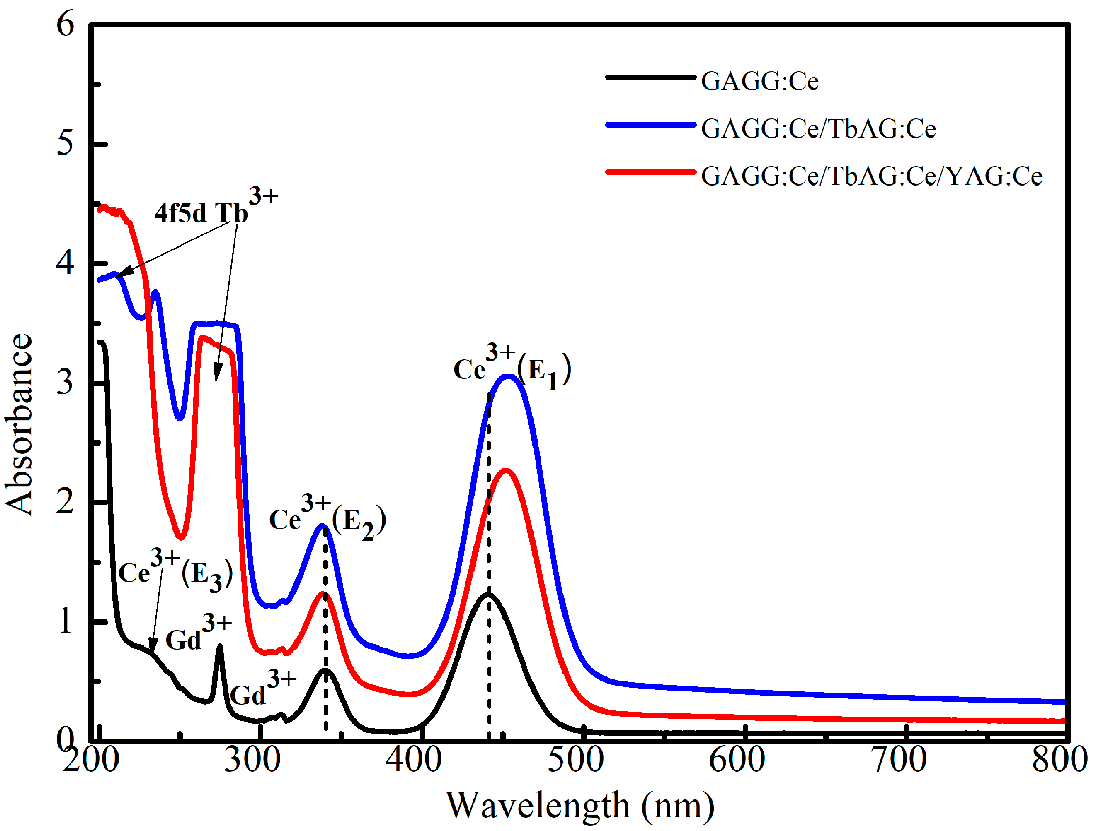Materials 19 02001 g006