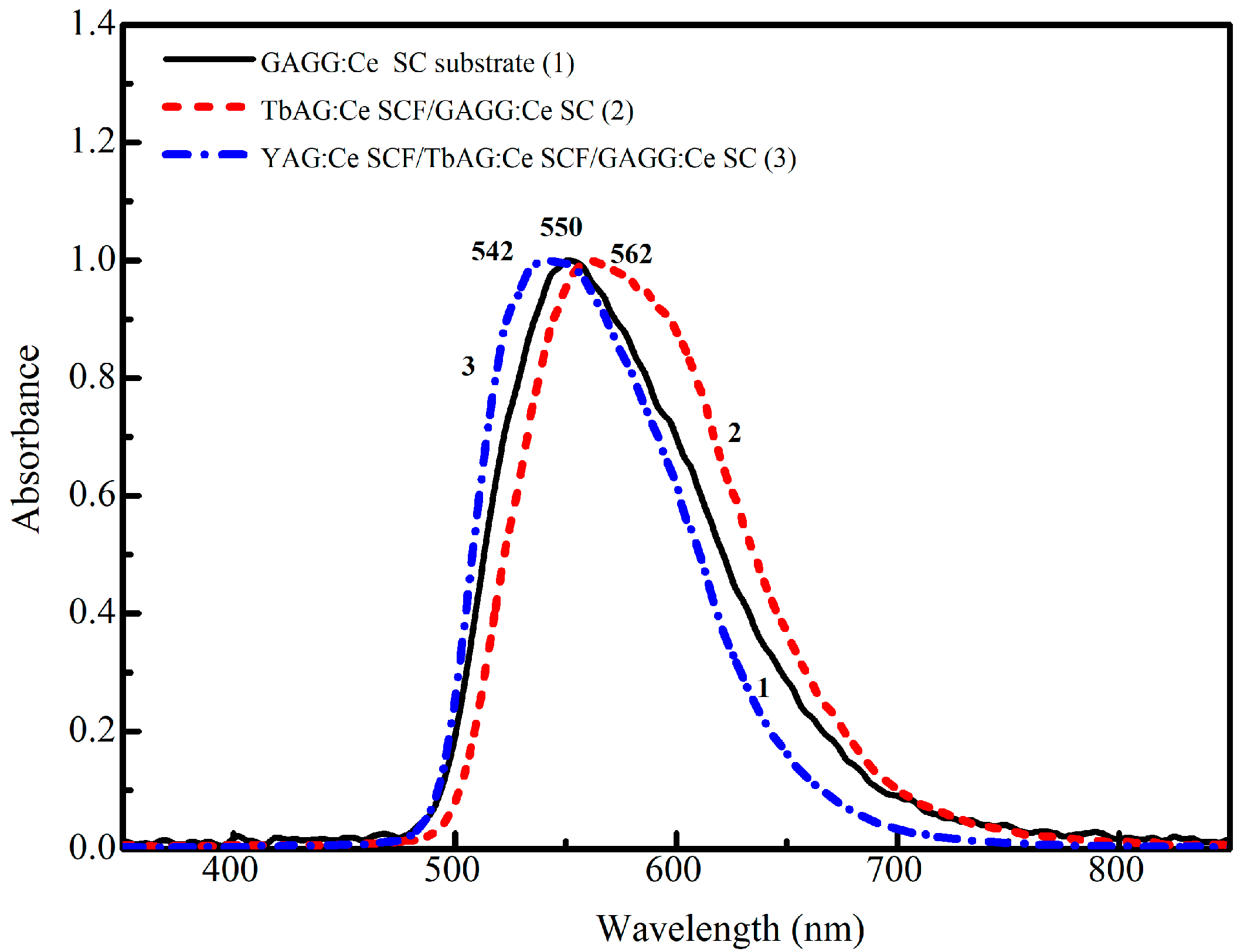 Materials 19 02001 g007