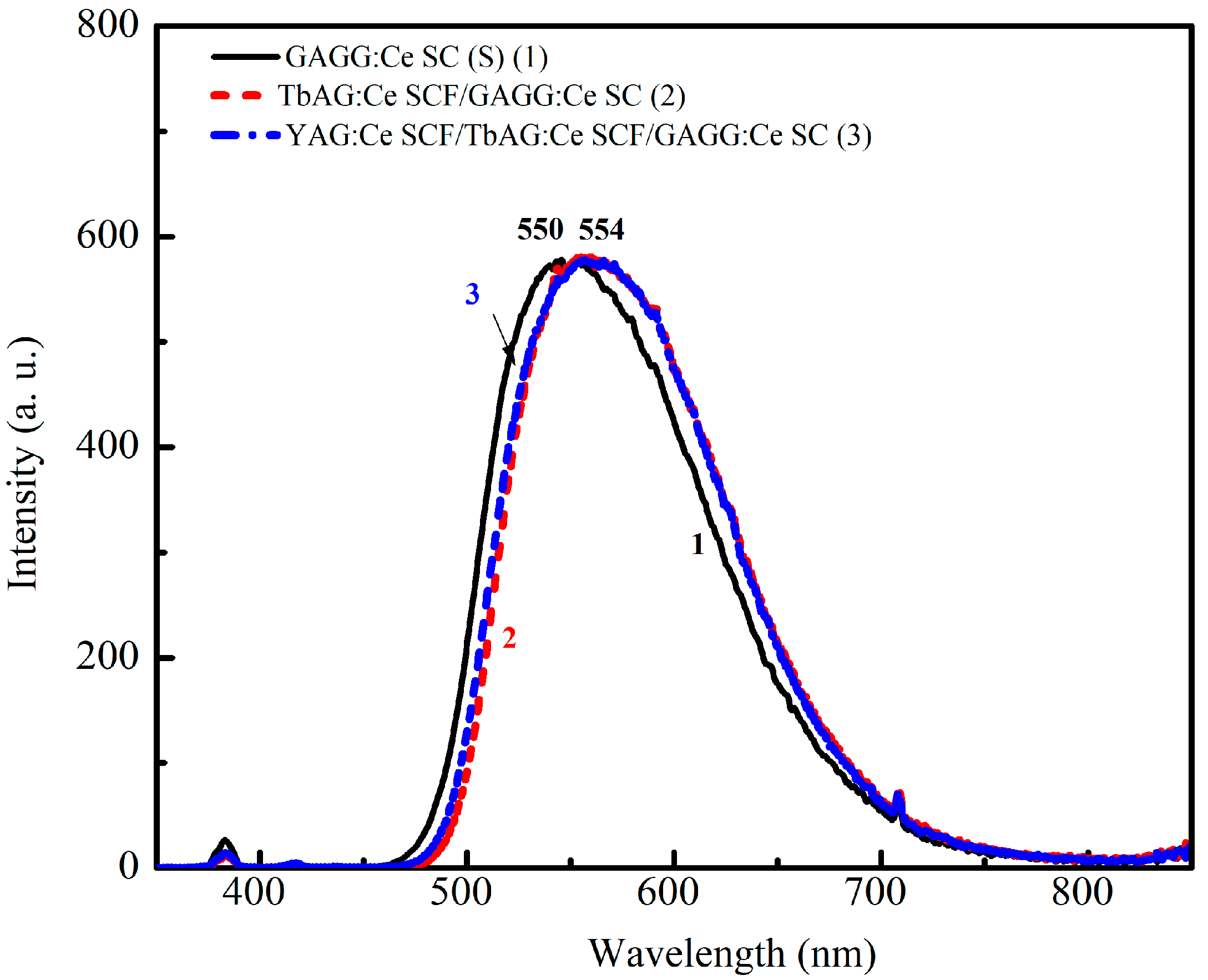 Materials 19 02001 g008