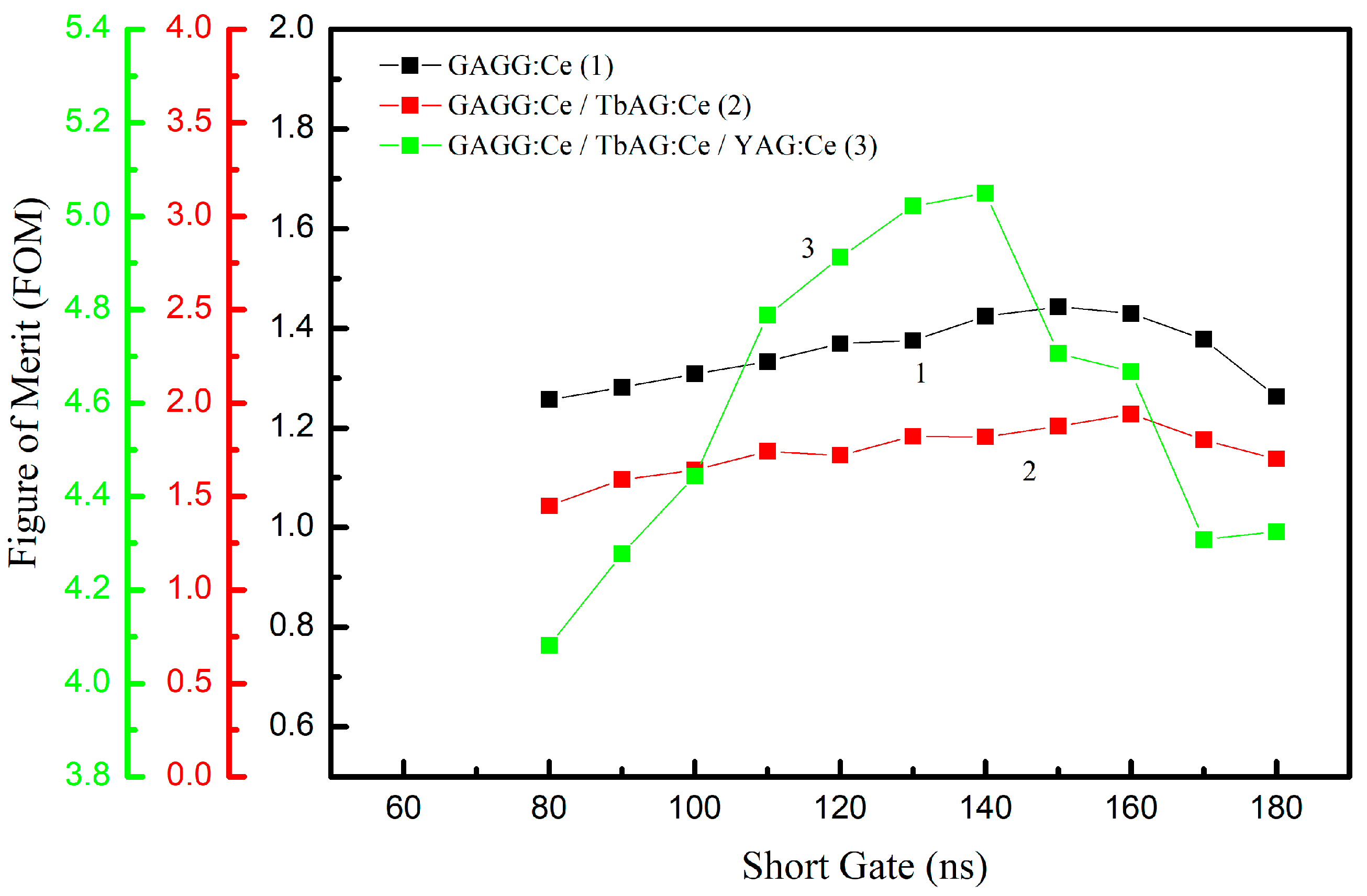 Materials 19 02001 g013