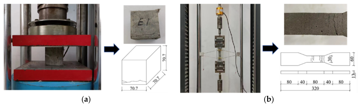 Materials 19 02019 g002 Materials 19 02019 g002