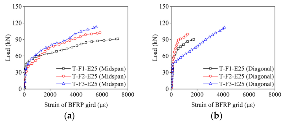 Materials 19 02019 g009a Materials 19 02019 g009a