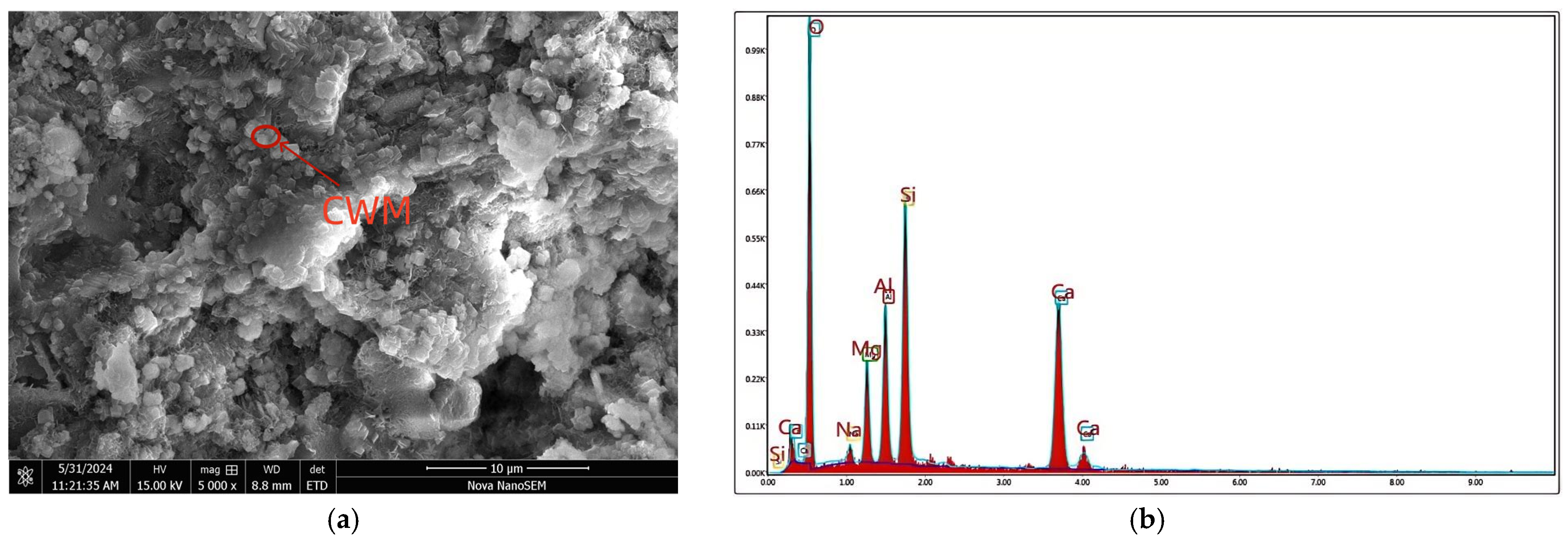 Materials 19 02027 g009