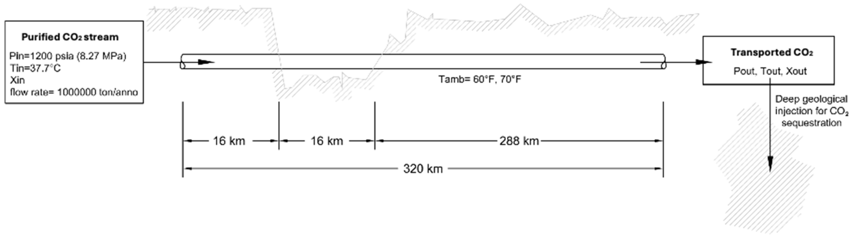 Materials 19 02048 g006