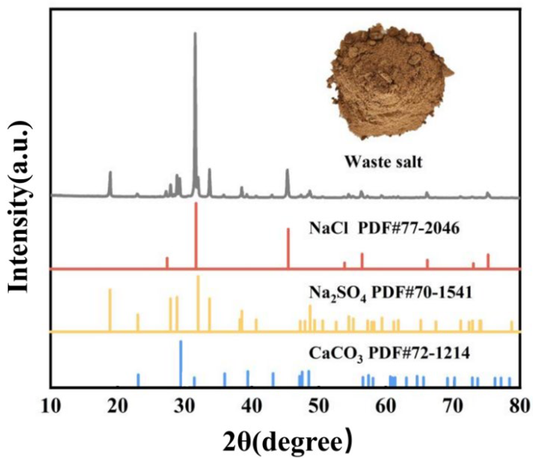 Materials 19 02057 g001
