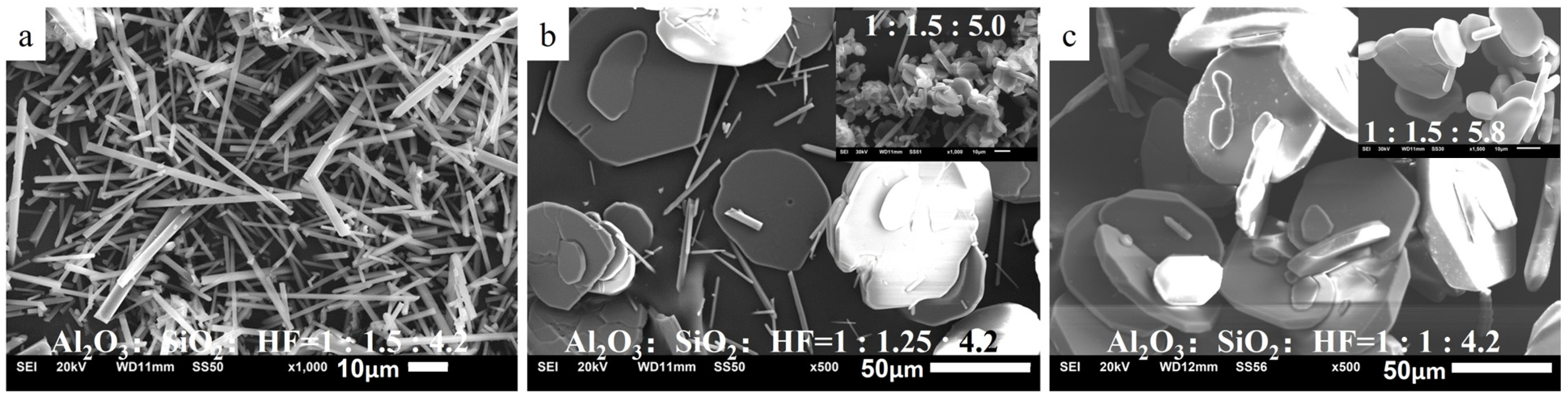 Materials 19 02065 g002