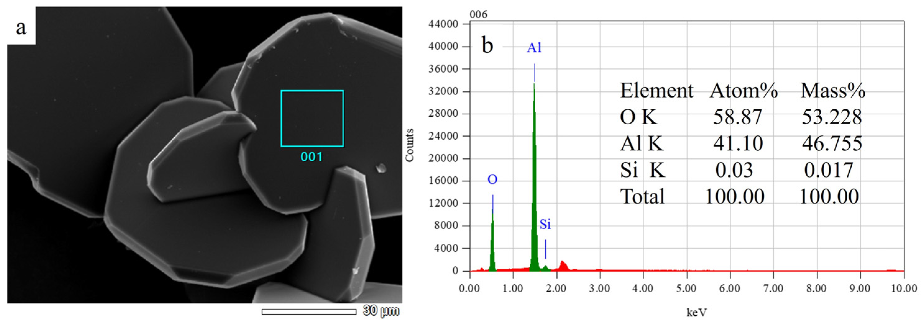 Materials 19 02065 g004