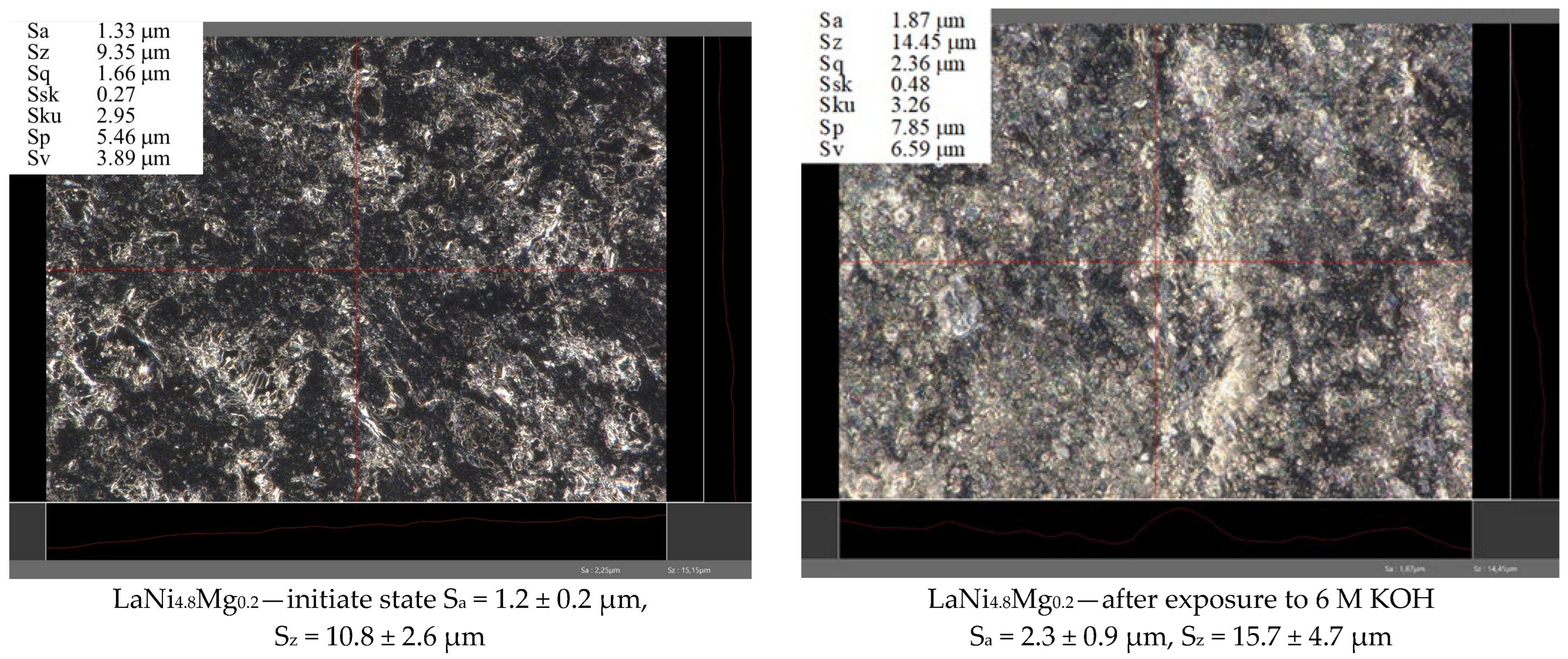 Materials 19 02076 g009b