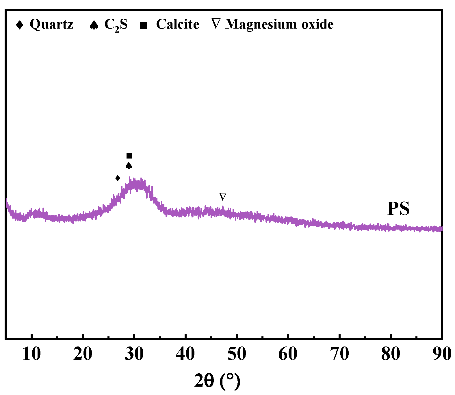 Materials 19 02079 g001