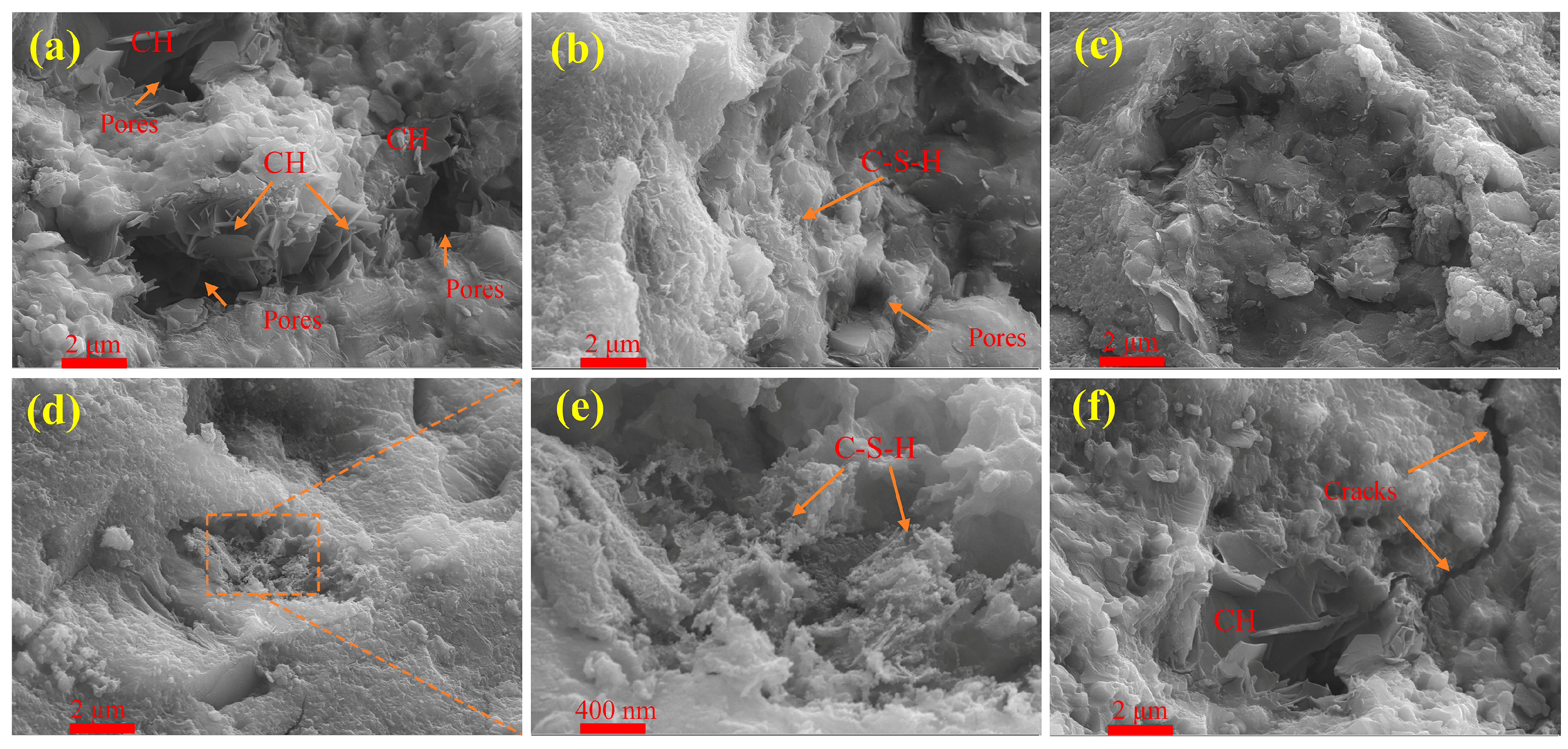 Materials 19 02079 g015