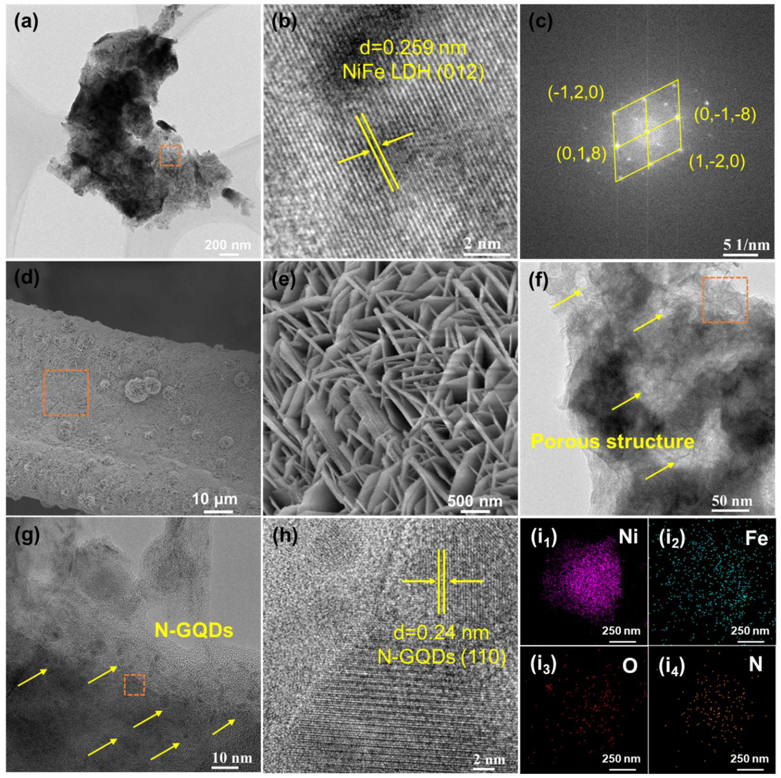 Materials 19 02081 g002