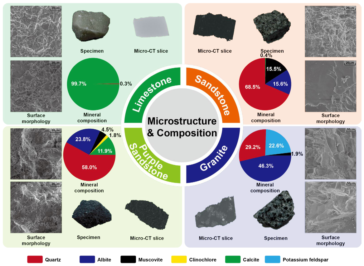 Materials 19 02085 g015