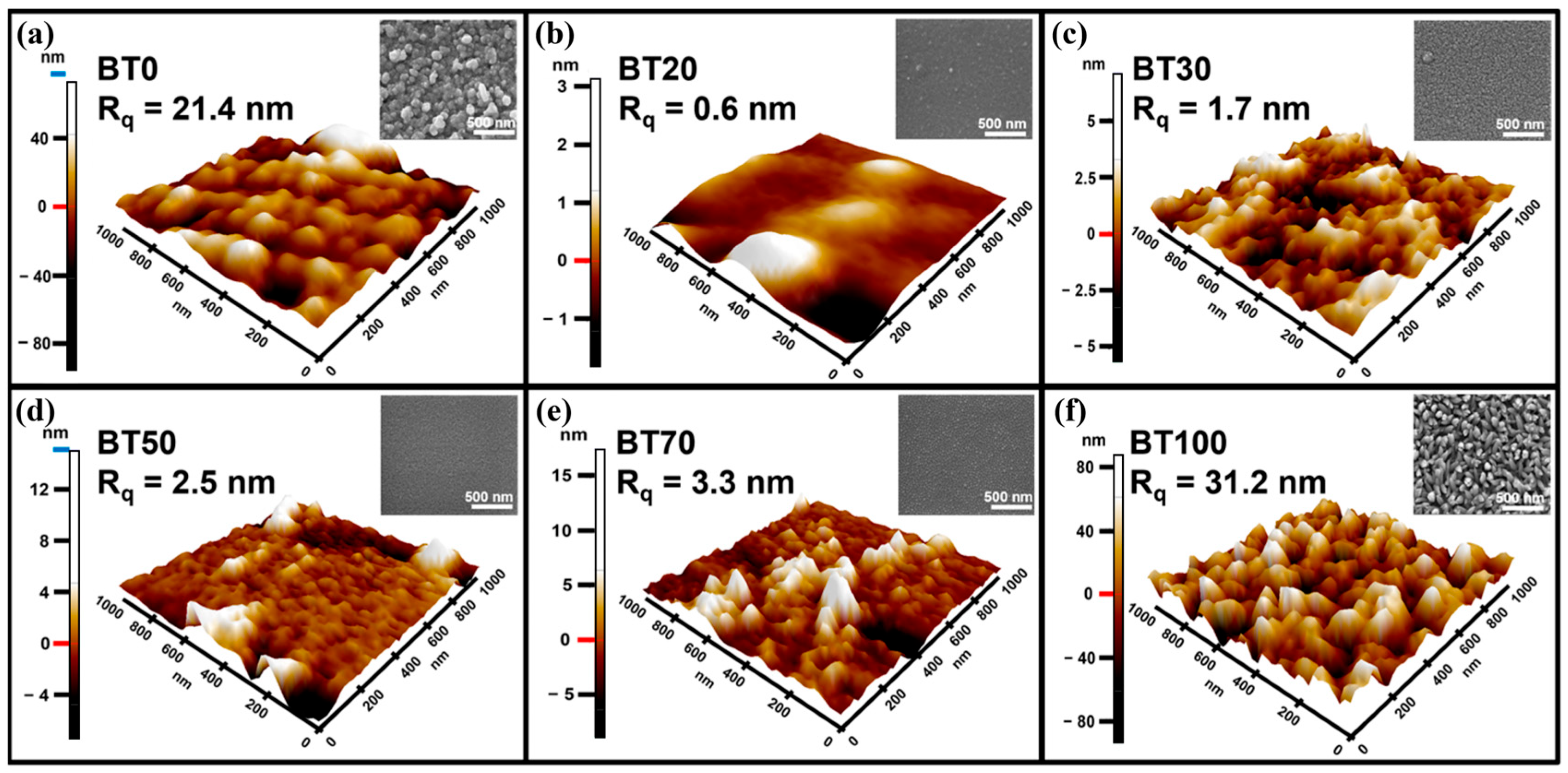 Materials 19 02111 g005 Materials 19 02111 g005