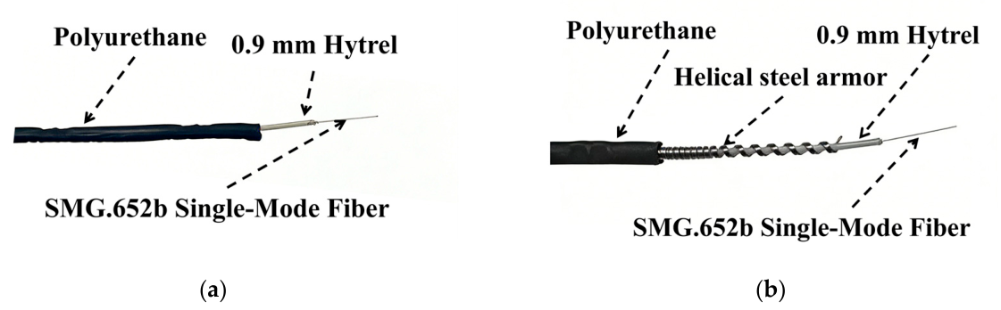 Materials 19 02115 g001