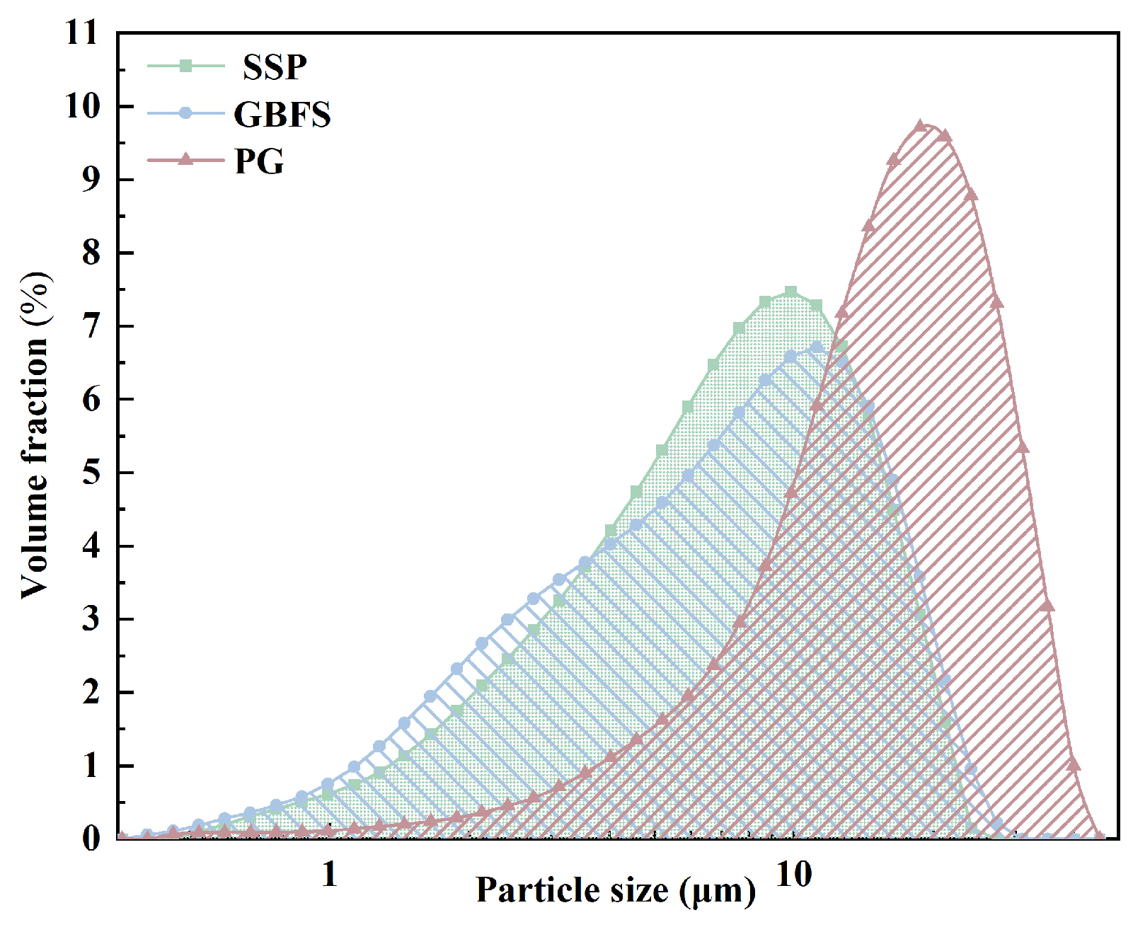 Materials 19 02156 g001