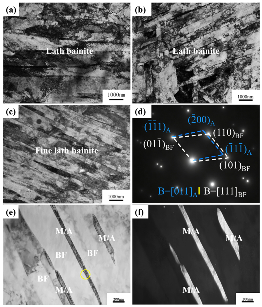 Materials 19 02162 g006