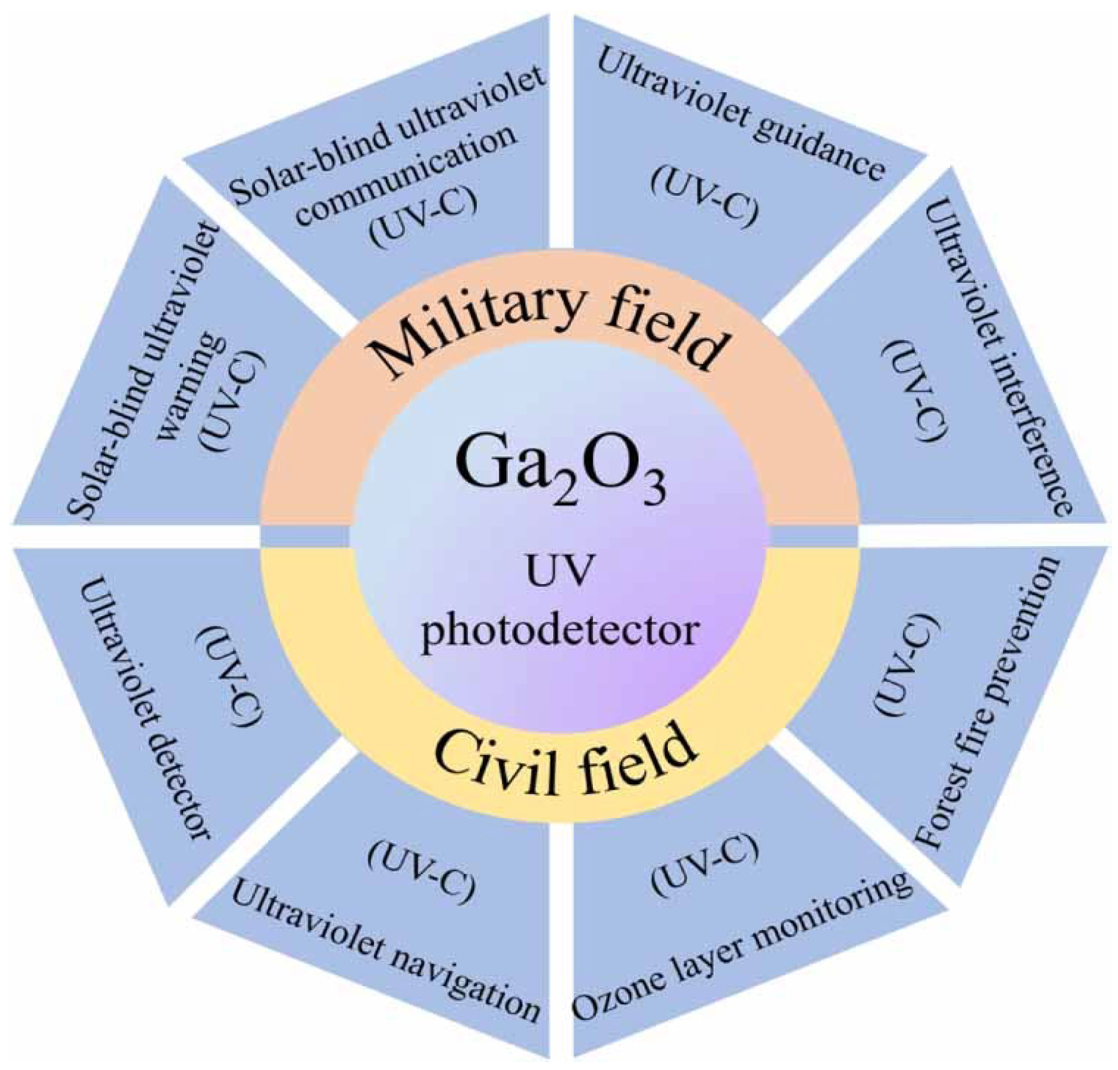 Materials 19 02165 g001