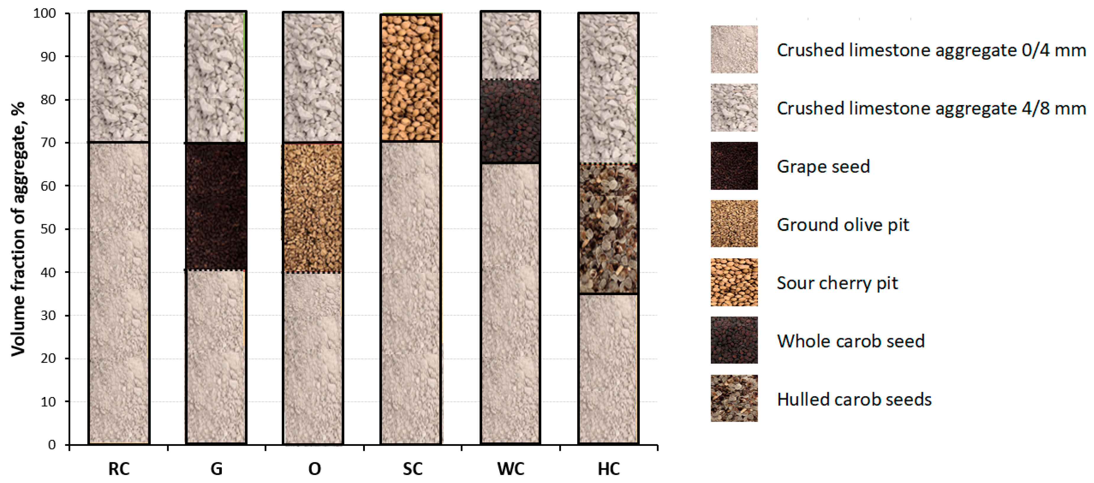 Materials 19 02187 g004 Materials 19 02187 g004