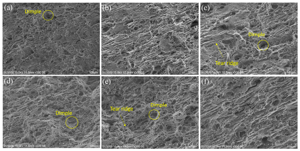 Materials 19 02223 g009