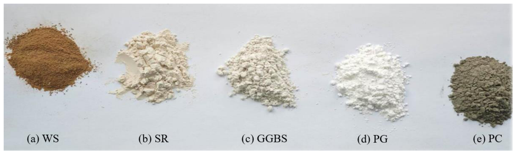 Materials 19 02247 g001