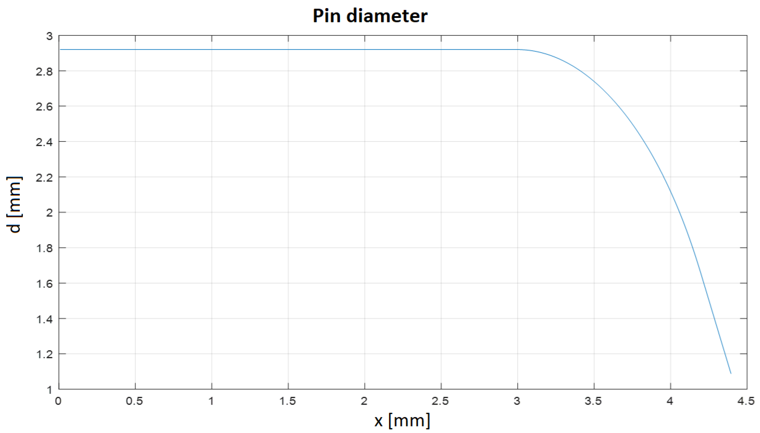 Materials 19 02268 g006