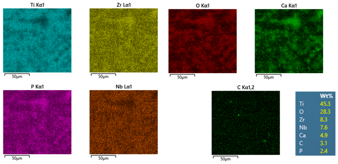 Materials 19 02397 g002