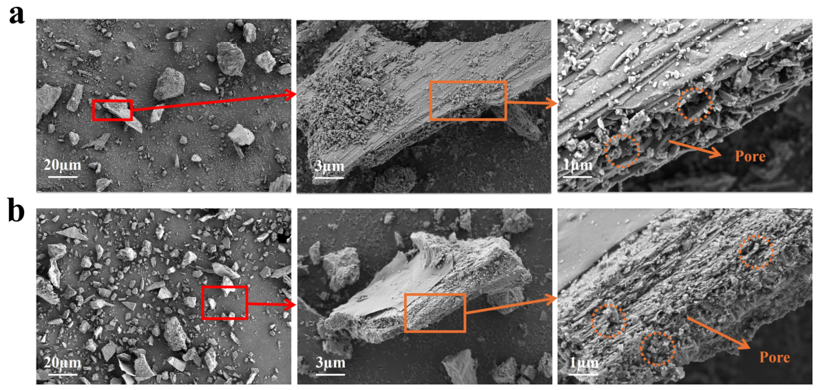 Materials 19 02410 g004